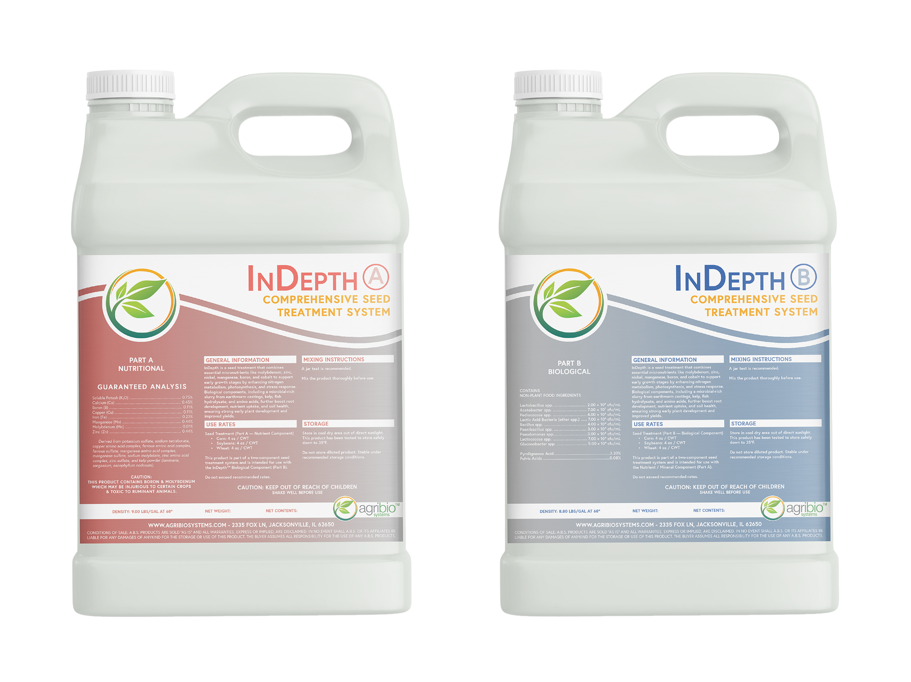 InDepth® Two-Part