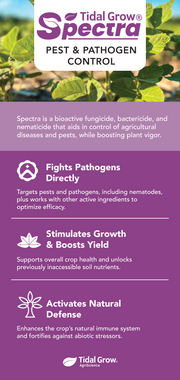 Spectra - Tidal Grow® AgriScience